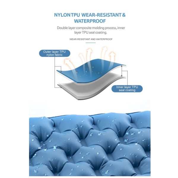 Aislante Naturehike Inflable Doble Capa - Imagen 9