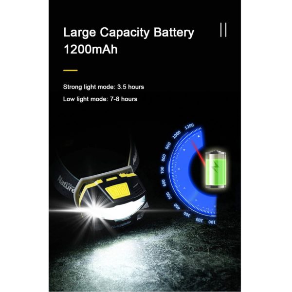Linterna Naturehike 230 Lumens - Recargable - Imagen 8